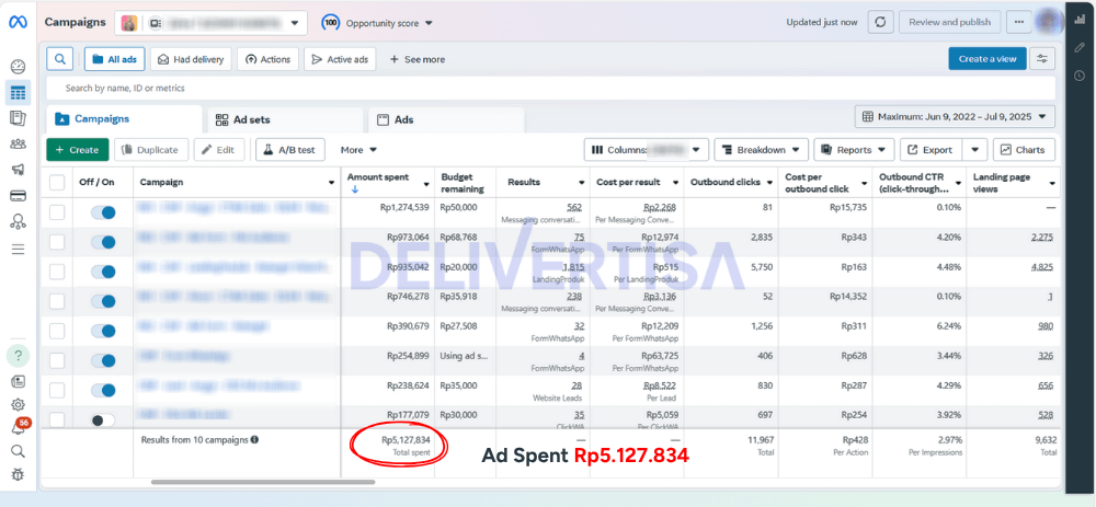 Delivertisa Jasa Meta Ads Iklan Facebook Instagram Digital Marketing Agency Medan Indonesia Private Mentoring